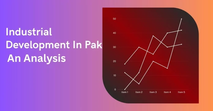 industrial development in Pakistan