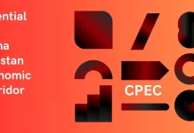 Connecting Nations, Building Prosperity: The Potential of China Pakistan Economic Corridor (CPEC) China Pakistan Economic Corridor
