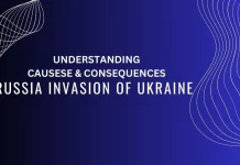 Understanding the Core Causes and Consequences of the Russian Invasion of Ukraine Russian invasion of Ukraine