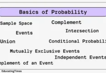 Basics of Probability Understanding Probability