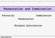 Permutation and Combination Permutation and Combination
